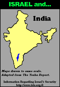 Scaled map comparing the size of Israel to India