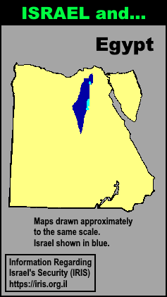 Size Comparison of Israel and Egypt