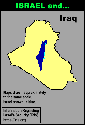 Size Comparison of Israel and Iraq