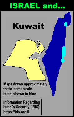 Size Comparison of Israel and Kuwait