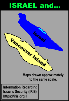 Size Comparison of Israel and Vancouver Island